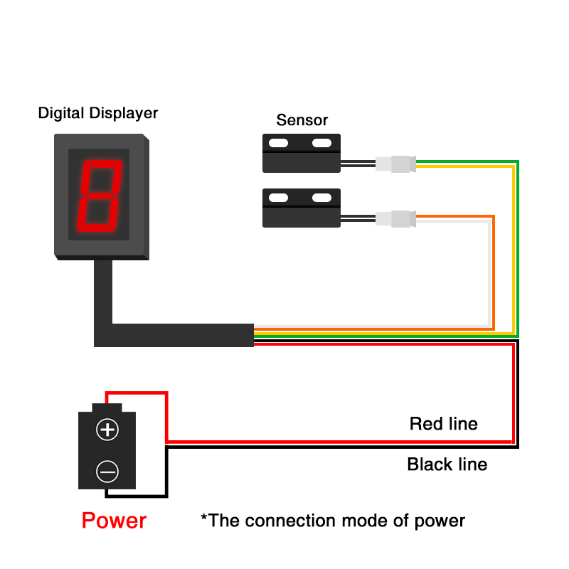 ZSDTRP 6 スピードユニバーサルオートバイデジタルギア - Gear Indicator Display のレビューと価格