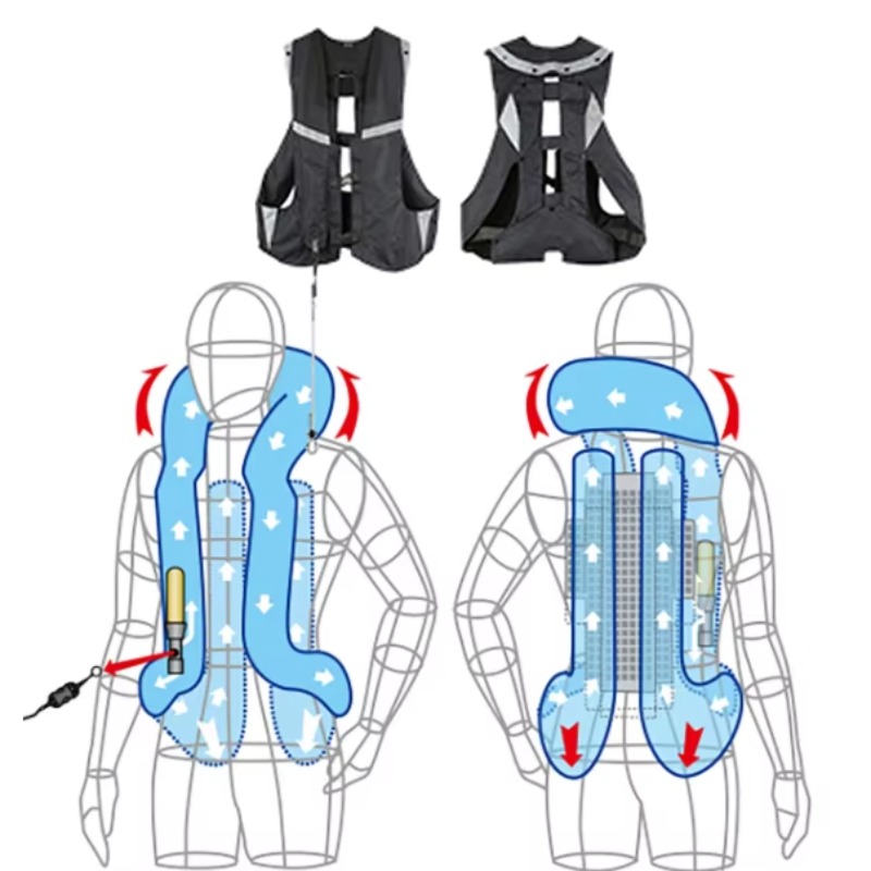 耐久性のあるナイロン製レーシングモトスタイルオートバイ保護ギ - Motorcycle Gear With Airbag のレビューと価格